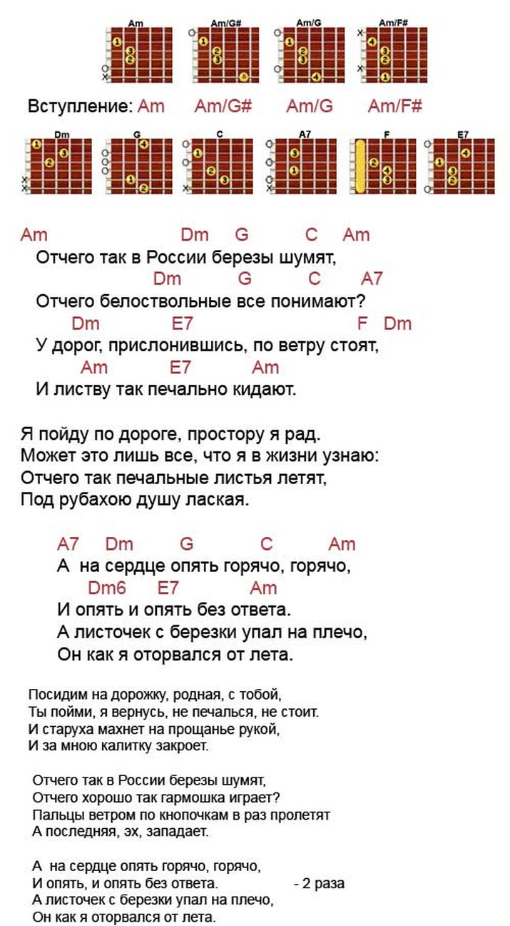 Корни с новым годом люди аккорды Корни с новым годом люди аккорды